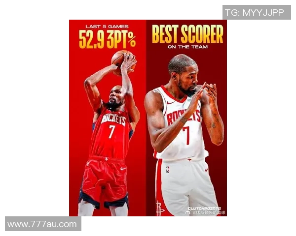 火箭队：凯文-杜兰特因糟糕身体语言被质疑，球队进攻亟需改进